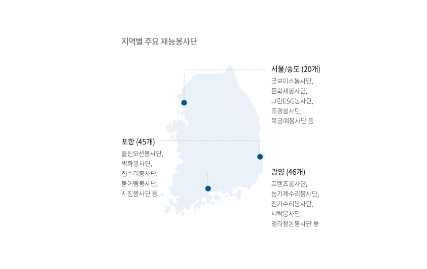 ESG / ESG오늘 / 이에스지