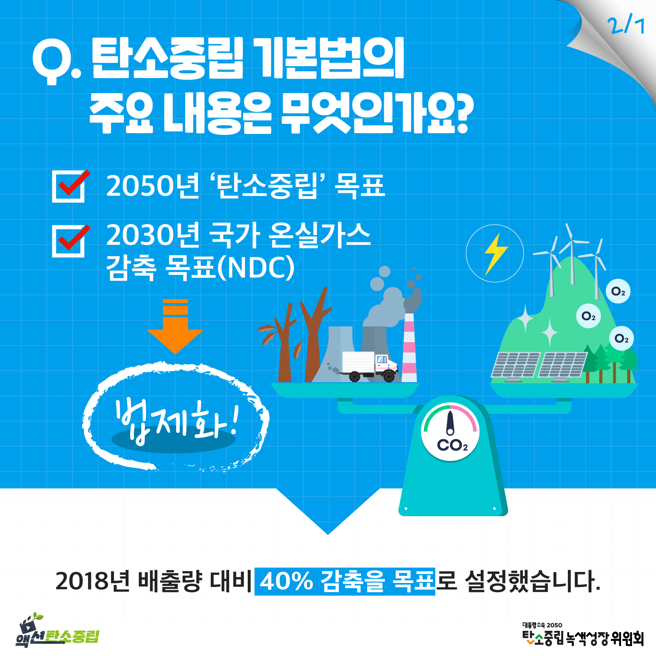 ESG / ESG오늘 / 이에스지