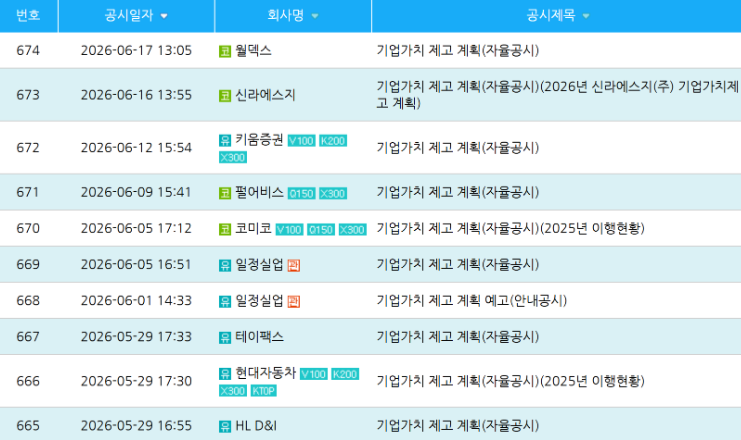 ESG / ESG오늘 / 이에스지