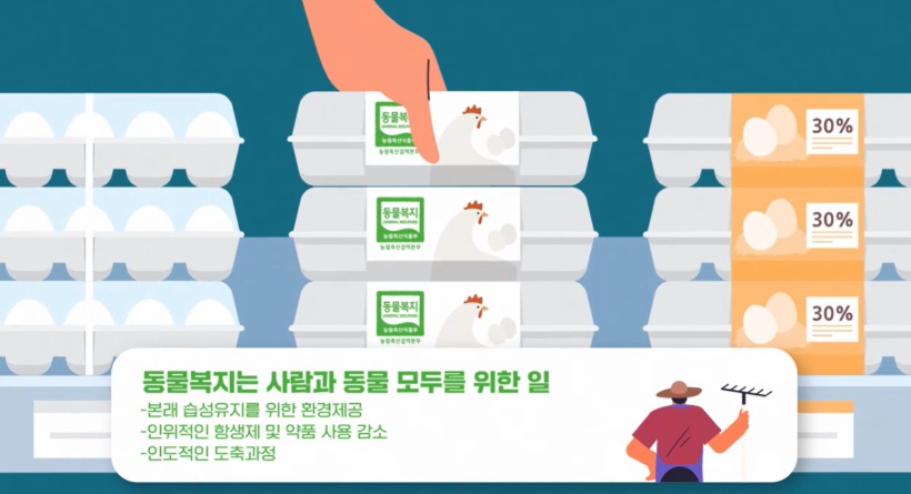 ESG / ESG오늘 / 이에스지